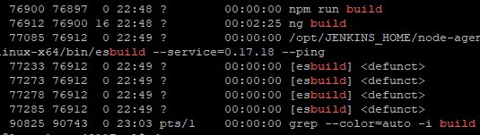 esbuild gets stuck for 15 minutes during ng build · Issue #3103 · evanw ...