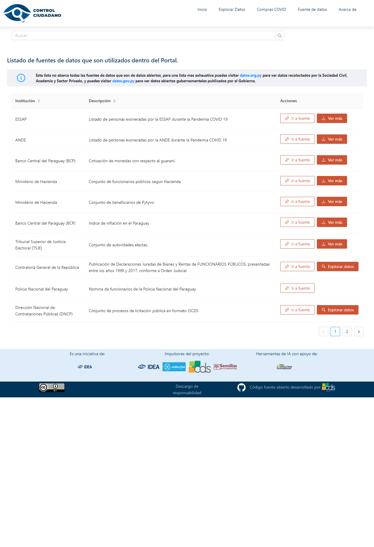 www controlciudadanopy org_ (2)