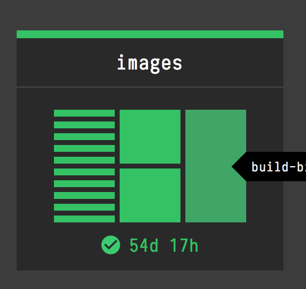 Dashboard job tooltip position is inconsistent · Issue 1818