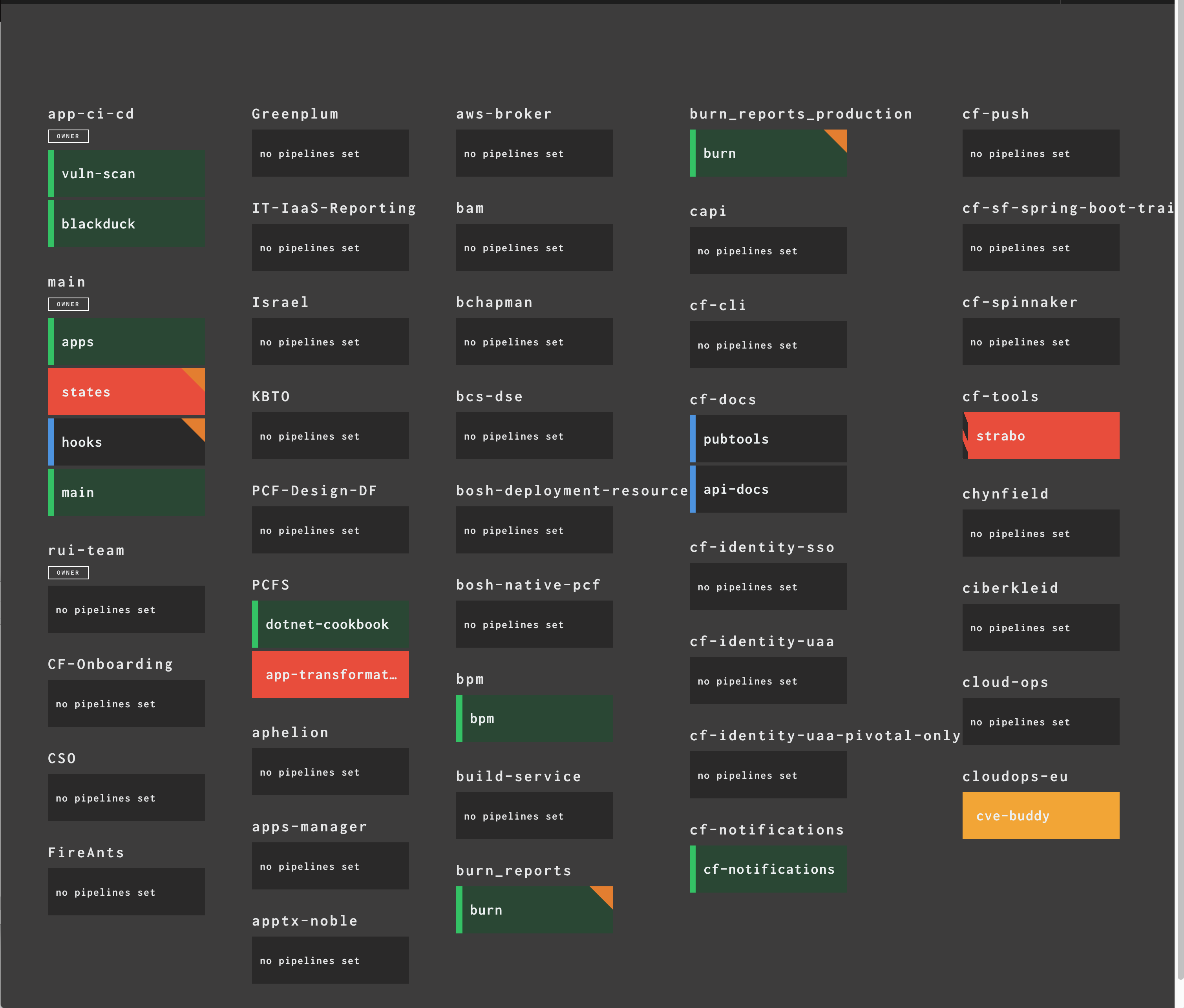 Scrolling and Font in Highdensity Dashboard View · Issue 3363