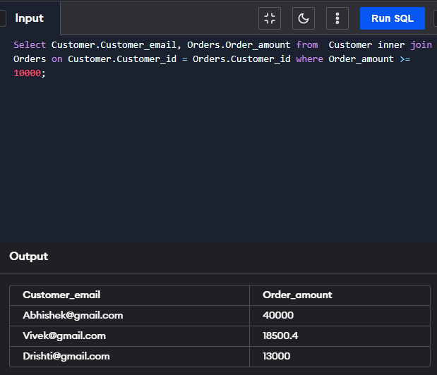 Sql Code For Purchasing Bot GitHub - Rakeshvd/E-commerce-Database-Management-SQL