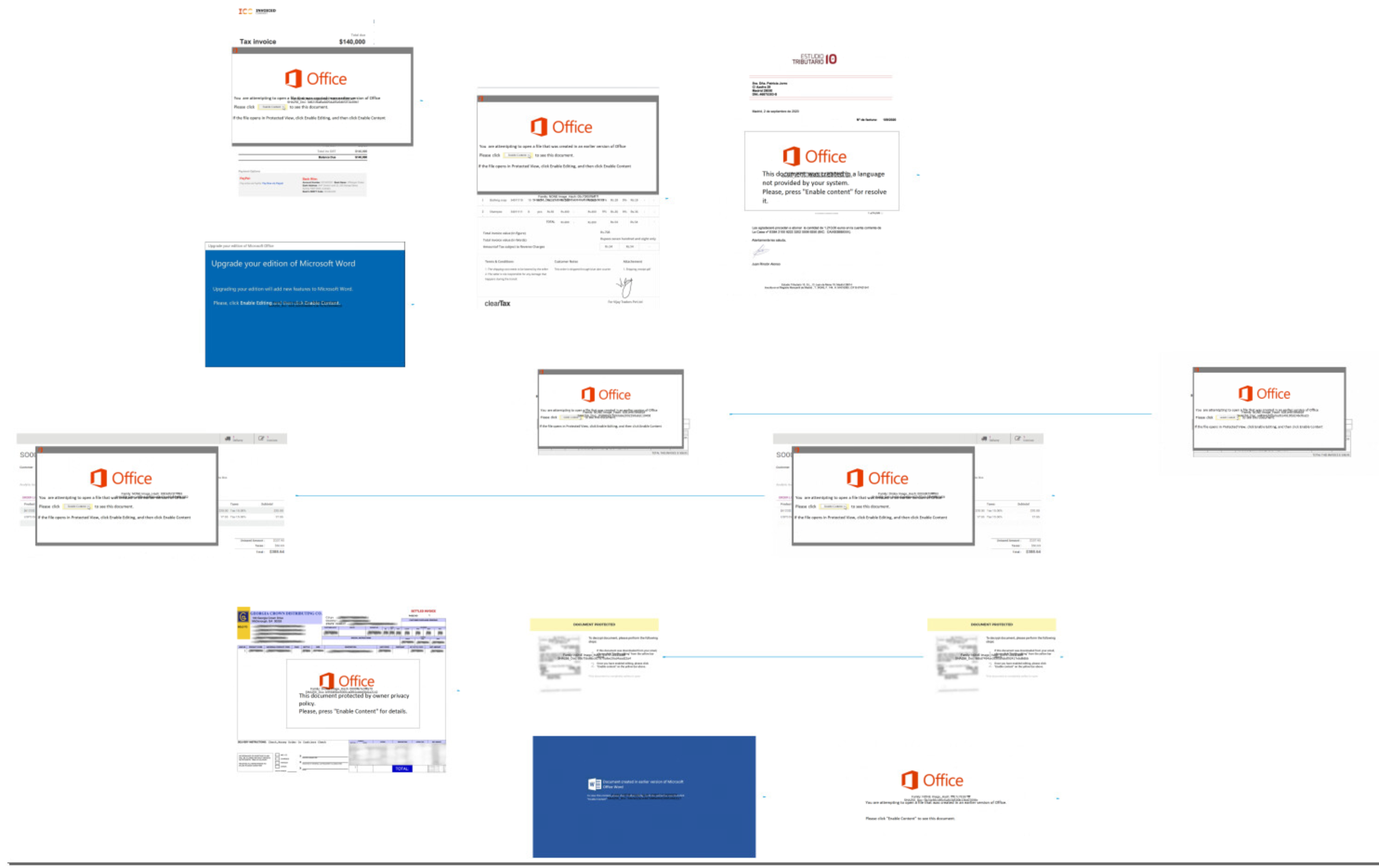 graph overview