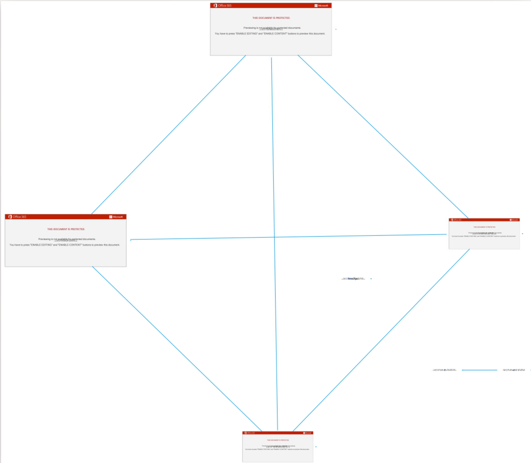 graph overview