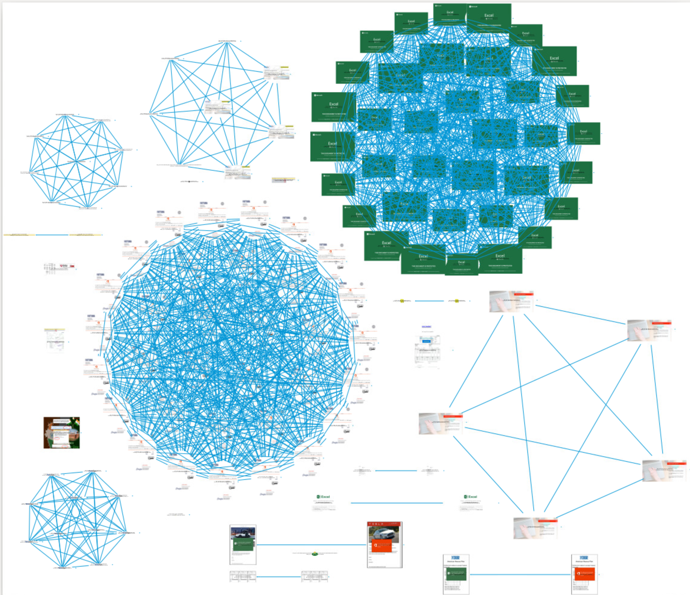 graph overview