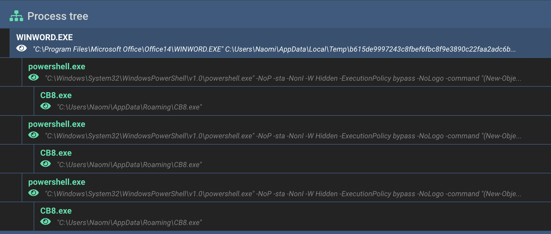 malware-samples/maldocs/agenttesla/2021/November at master · jstrosch ...