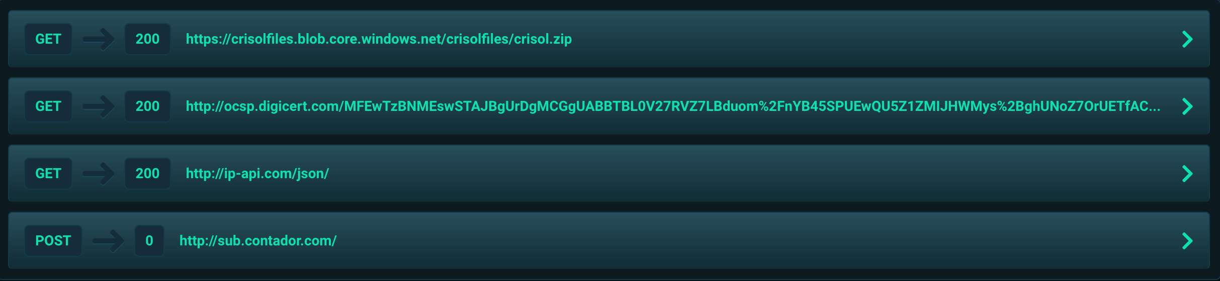Malware Check-In