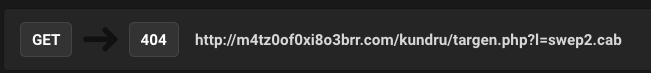 Malware Check-In