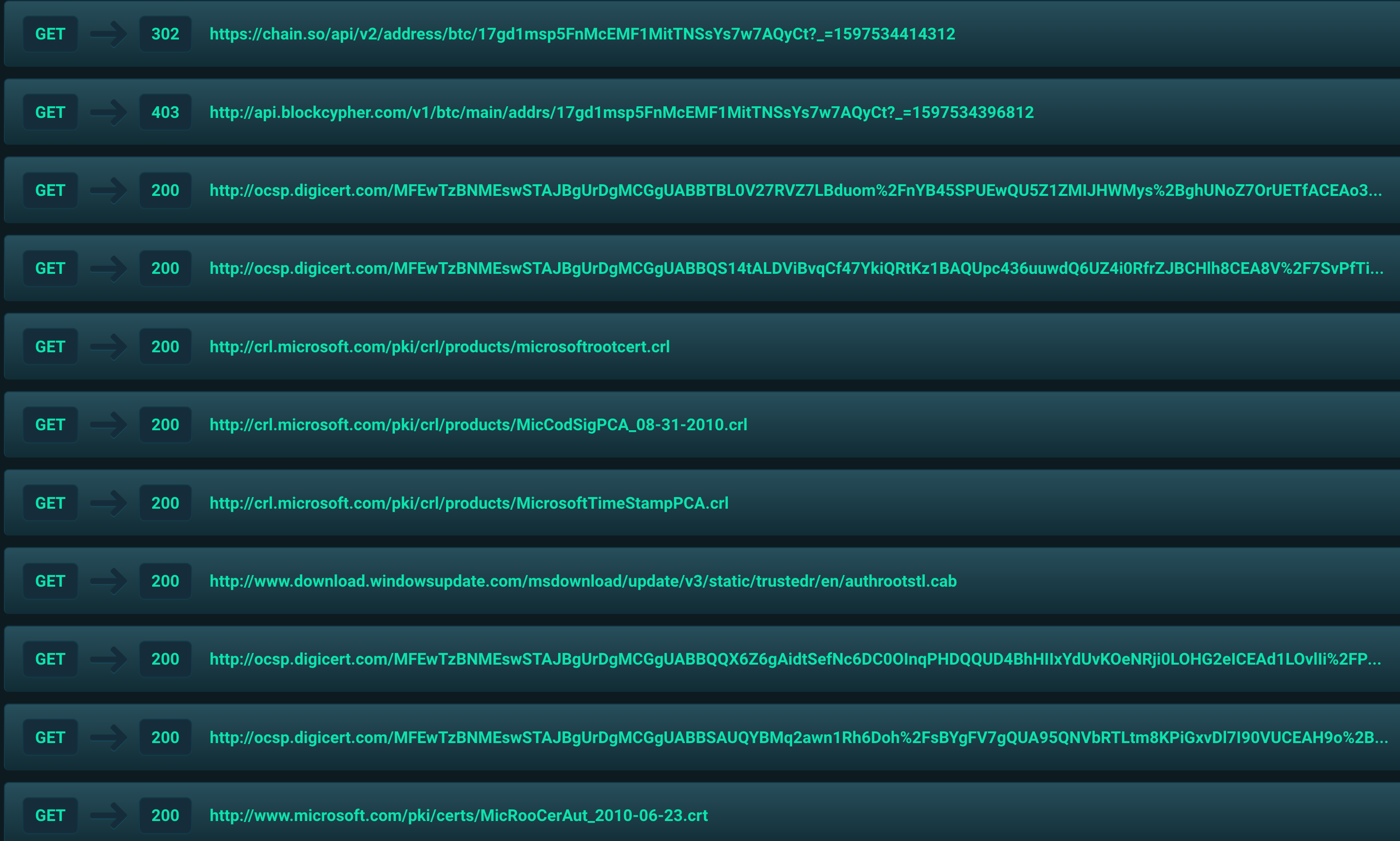 Malware Exfil