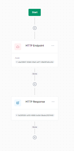 Can't reach Http Endpoint · Issue #1029 · elsa-workflows/elsa-core · GitHub