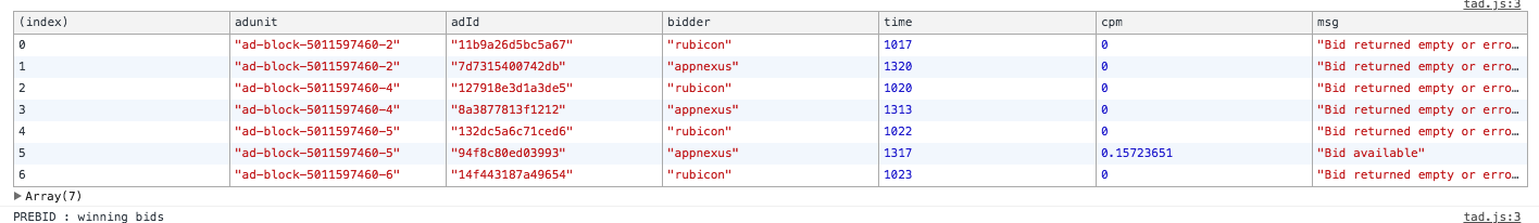 version 0 34 6 debug - all bids