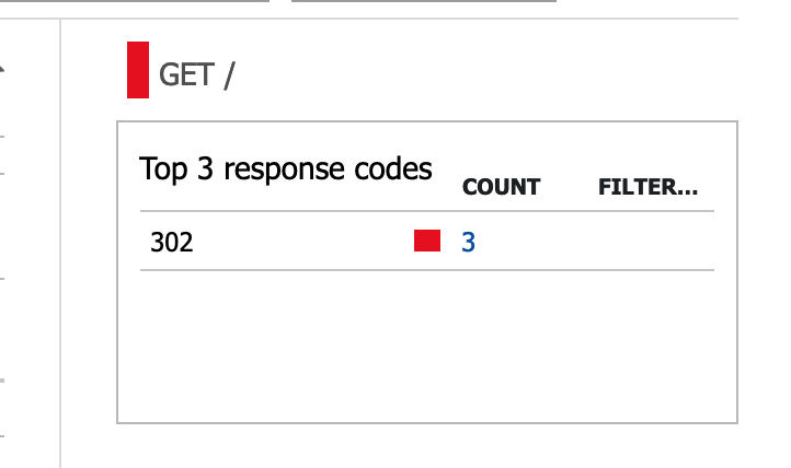 don-t-mark-3xx-status-code-as-not-successful-issue-6-app-insights