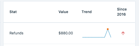 screen shot 2018-02-02 at 11 58 23 am