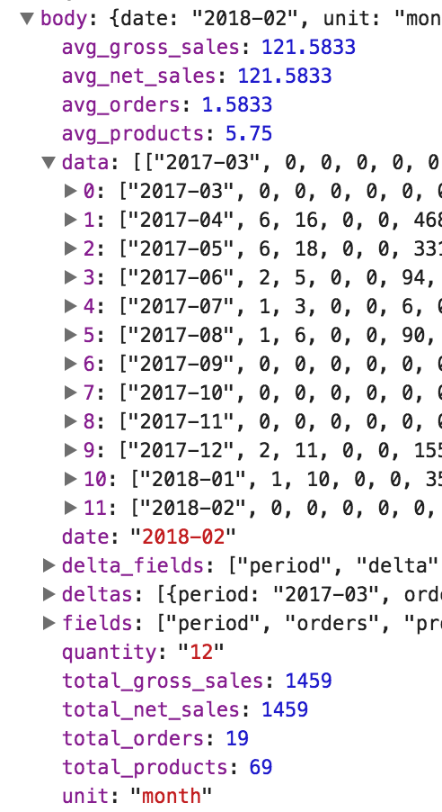screen shot 2018-02-22 at 2 06 12 pm