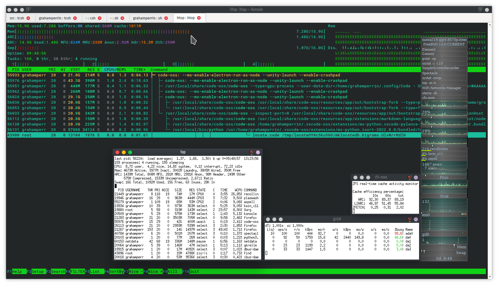 occasional-questionable-measurement-of-shared-memory-on-freebsd-issue