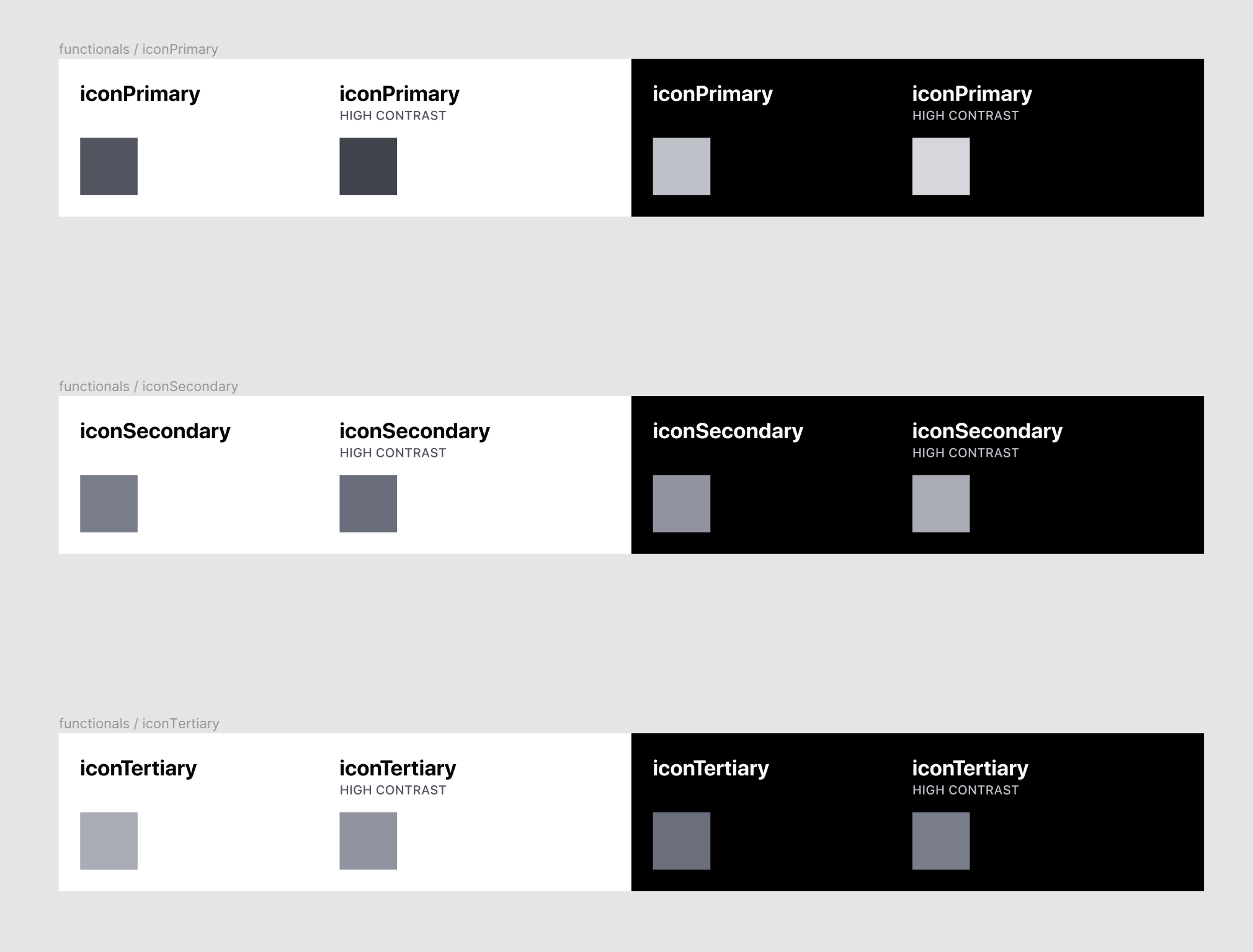 Example functional color set up showing icon colors