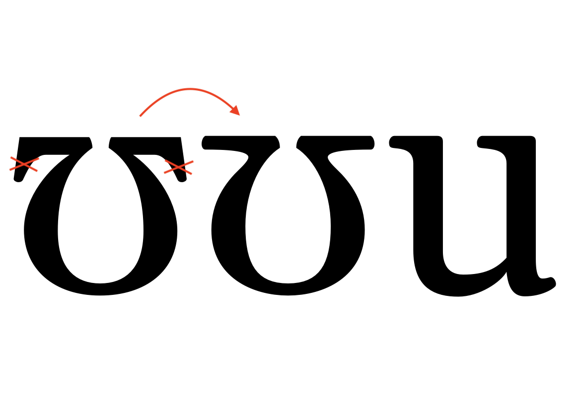 1.008 review · Issue #7 · SorkinType/Gelasio · GitHub