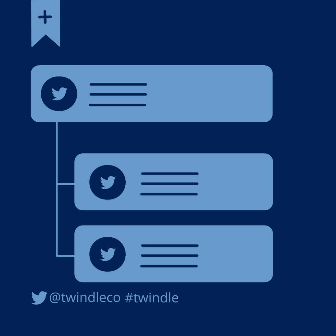twindle