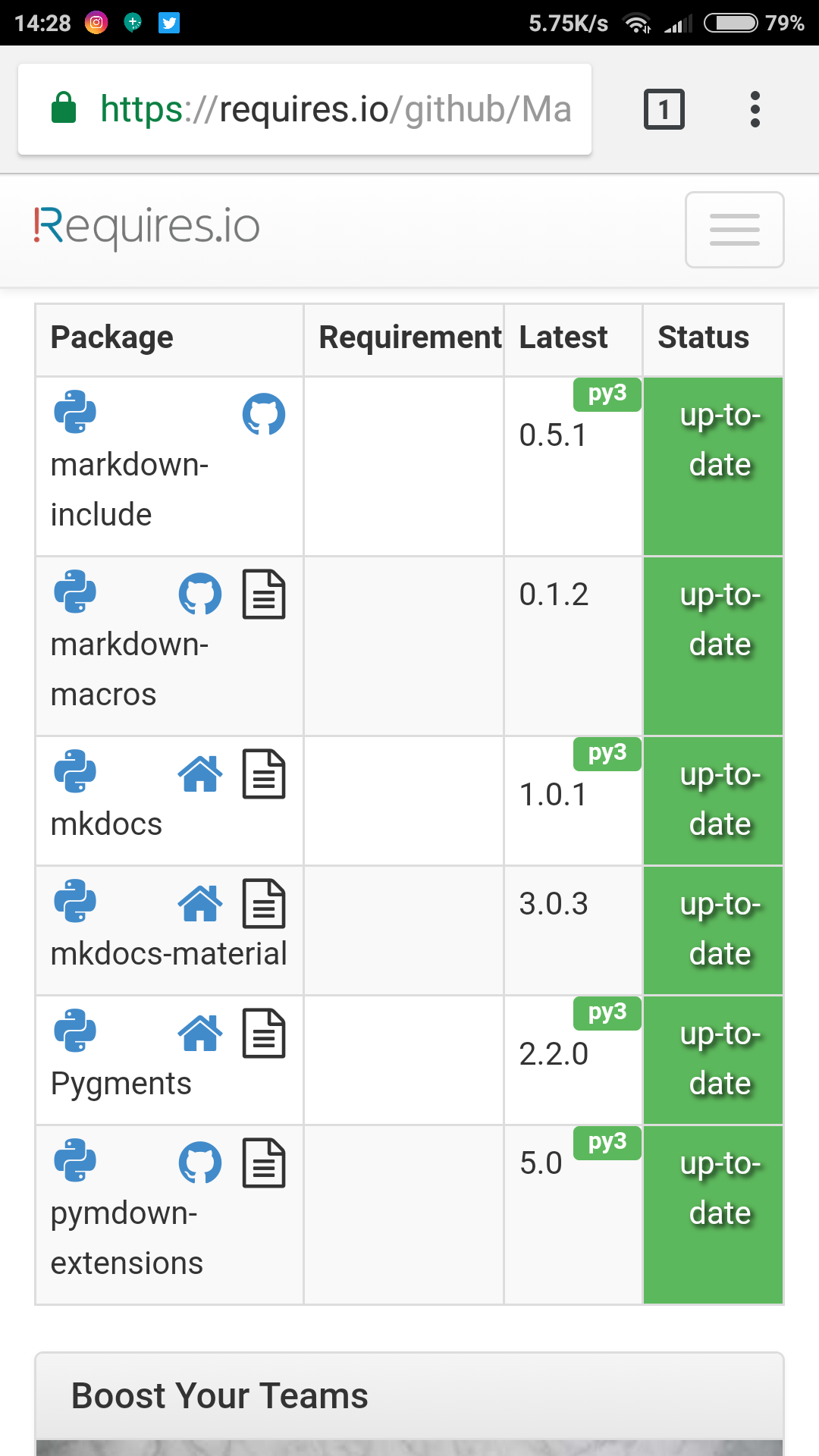 404 Page is not working properly · Issue #853 · squidfunk/mkdocs