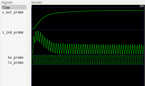 gtkwave_sim