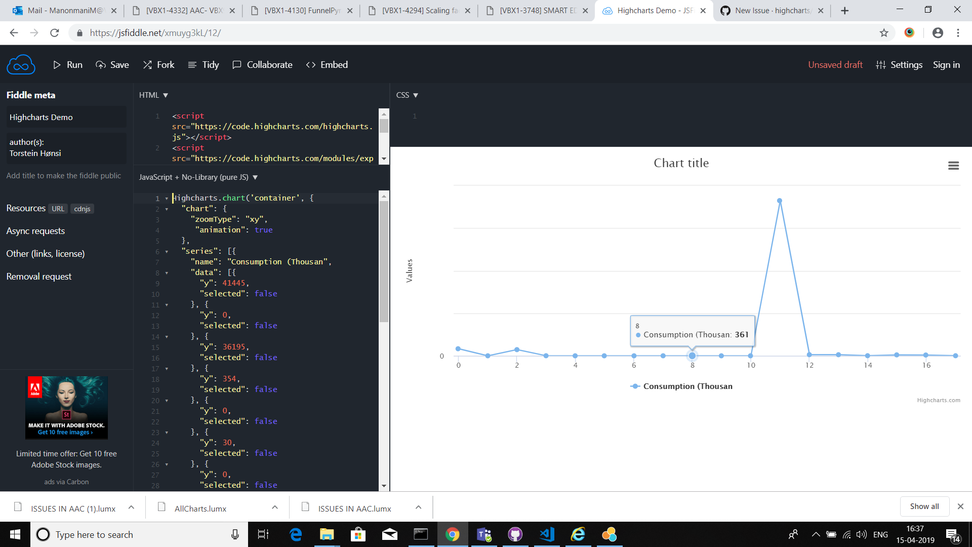 Y Axis labels is not getting displayed when pressing Reset Zoom Button