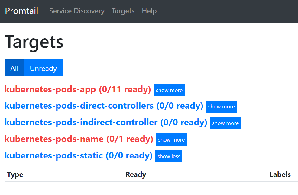 Promtail and fluent bit both not scrapping any logs to loki · Issue ...