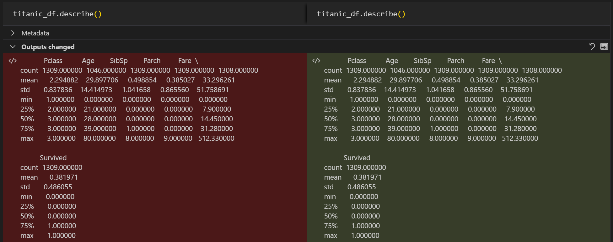 Notebooks - Diff view has different indicators based on mimetype ...