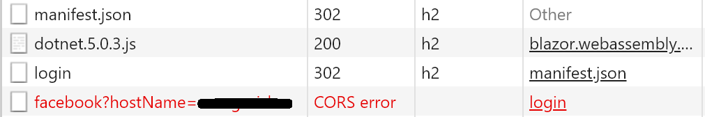 error2