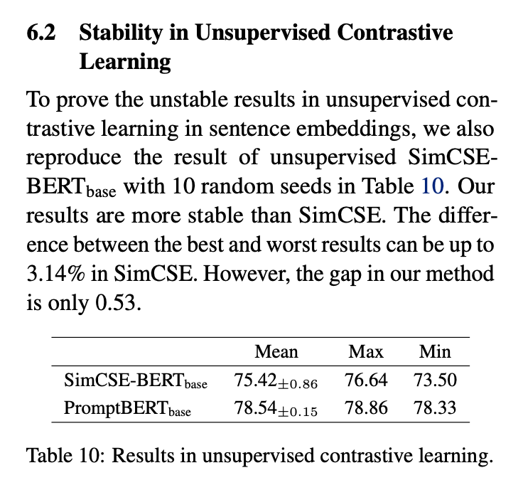 A little question about the training · Issue #15 · kongds/Prompt-BERT ...
