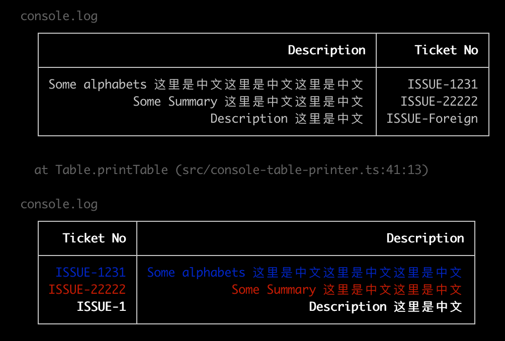 fish__Users_nahiyankamal_Desktop_ayonious_console-table-printer