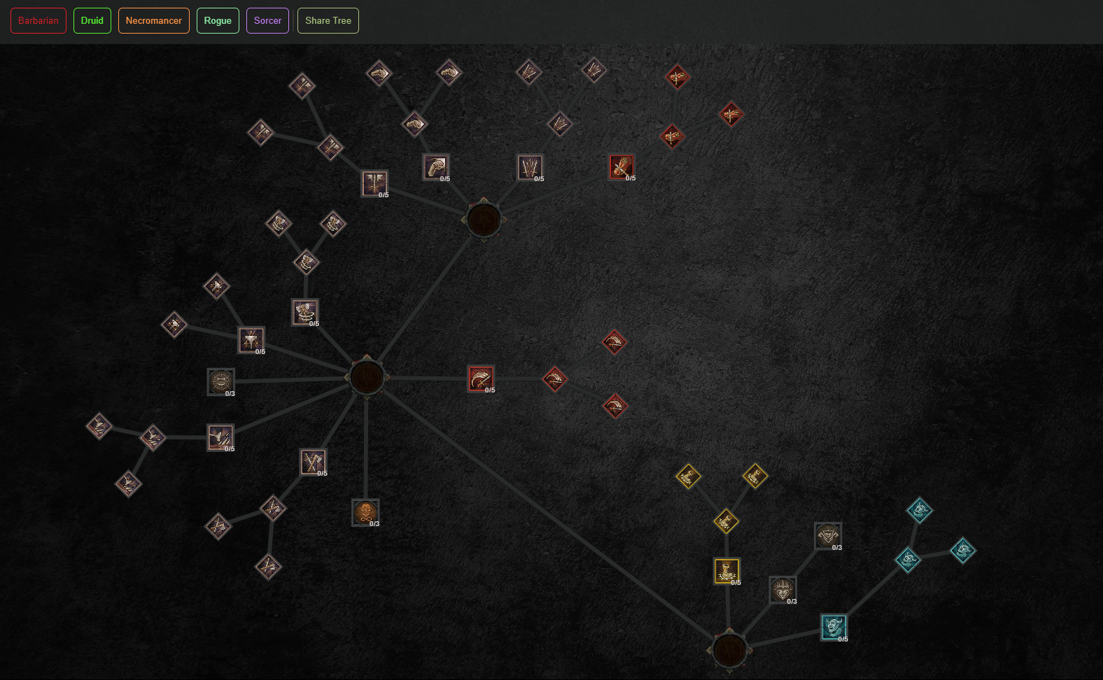 GitHub Knightli d4planner D4 Tool To Create Skills Tree