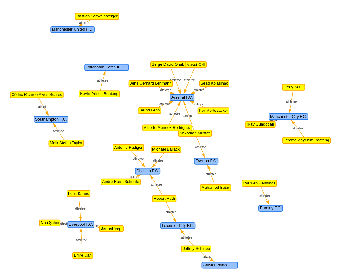przechwycenie obrazu ekranu_2019-01-15_15-02-15