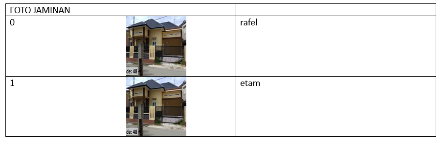 How to insert multiple image using setImageValue and loop? (SOLVED ...