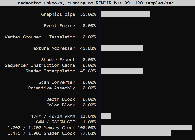 Subtitle Burn in Causes Stuttering and Courruption w/ AMD & VAAPI ...