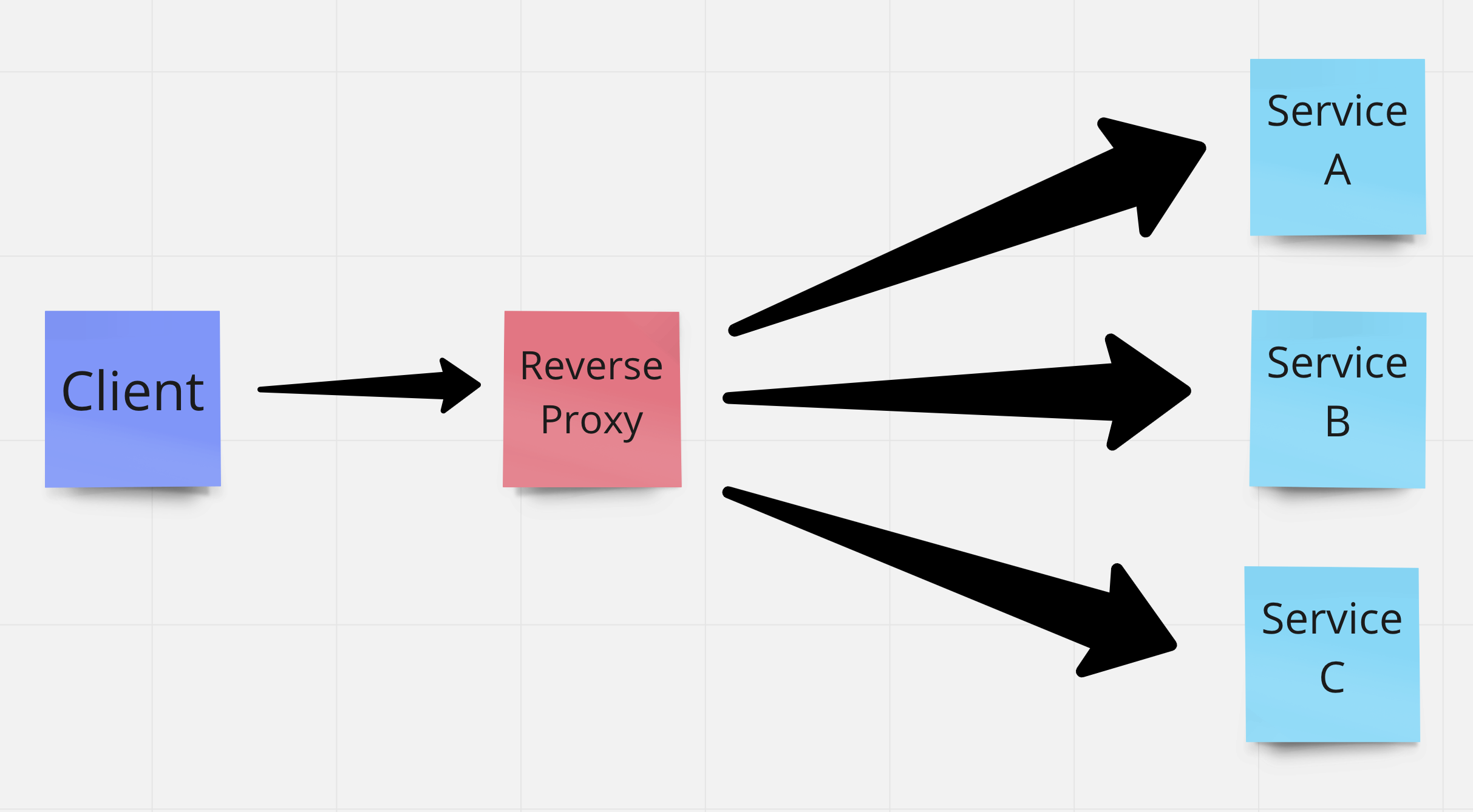 Screenshot 2021-01-20 at 9 17 32 PM