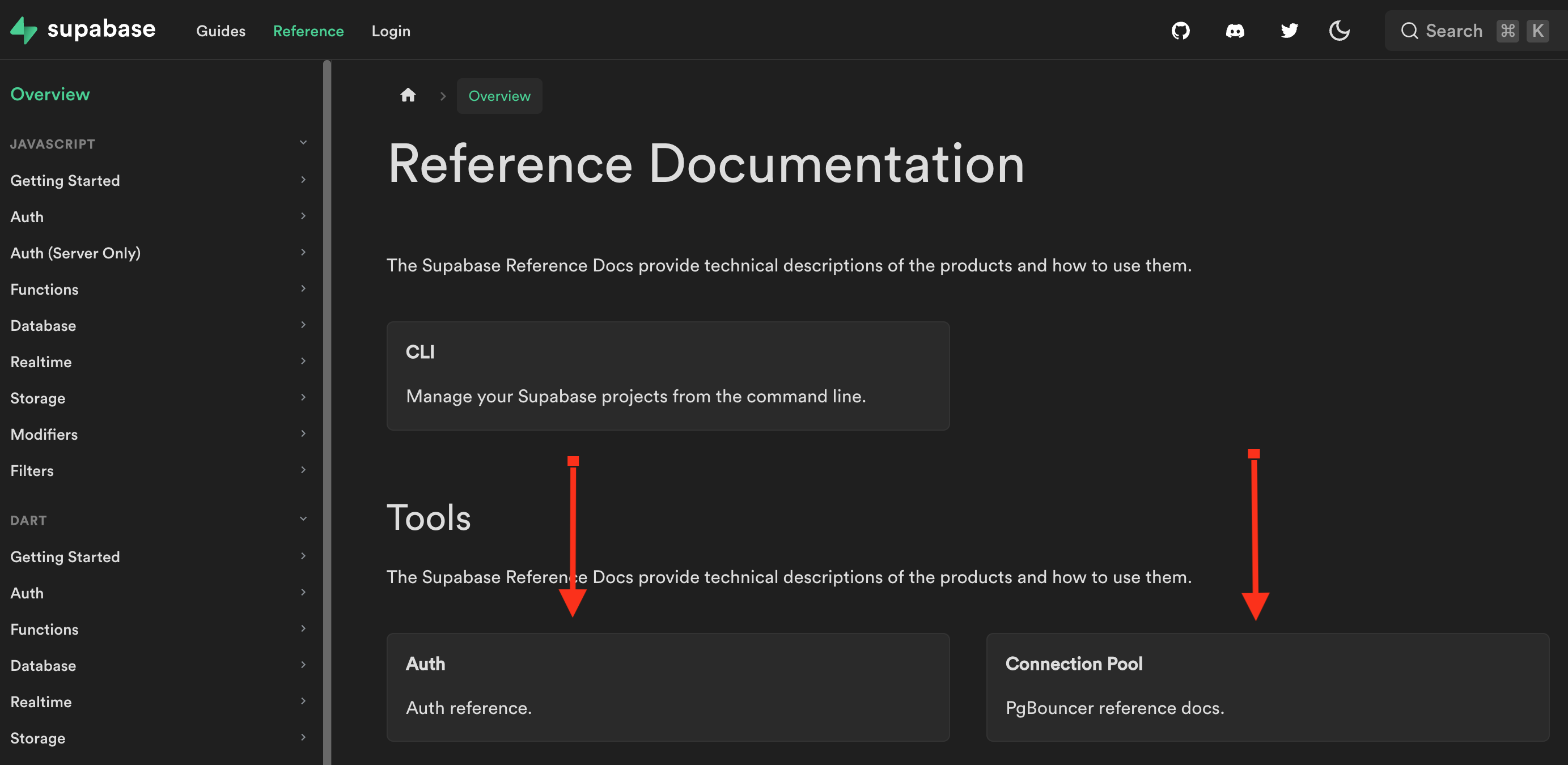 DOCS: Tools doc links are broken on reference home page · Issue #7639 ...