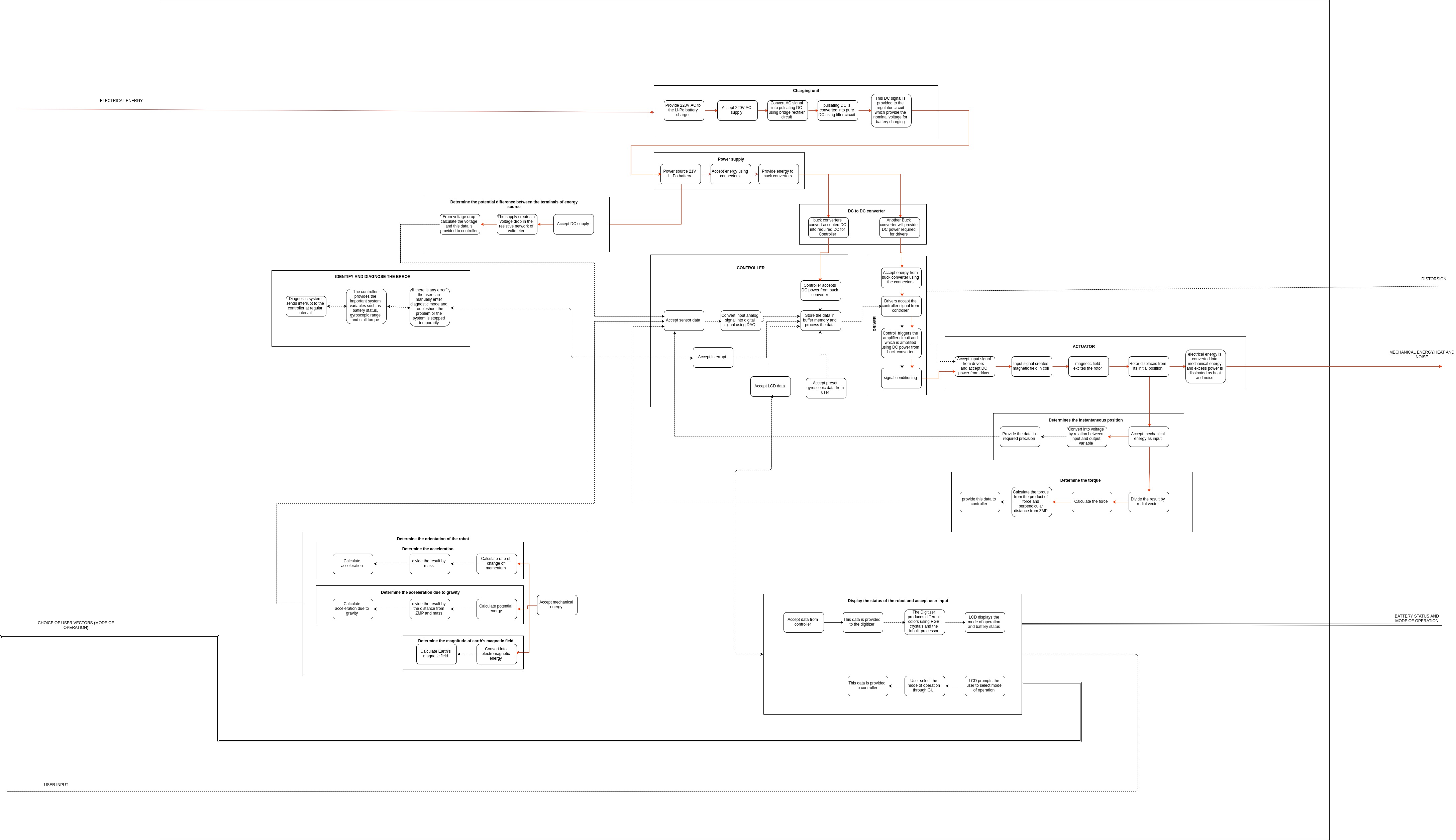 fuction_structure