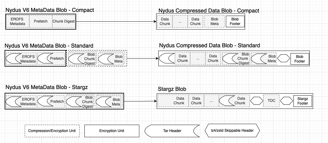 截屏2022-06-12 下午11 43 16