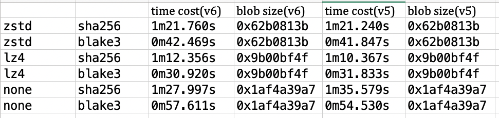 截屏2022-11-14 11 47 35