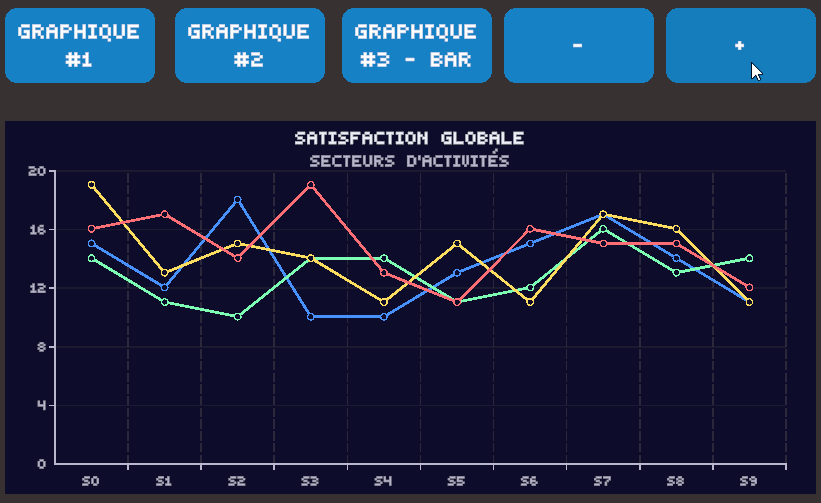 Zoom issue with axis label · Issue #138 · XCharts-Team/XCharts · GitHub