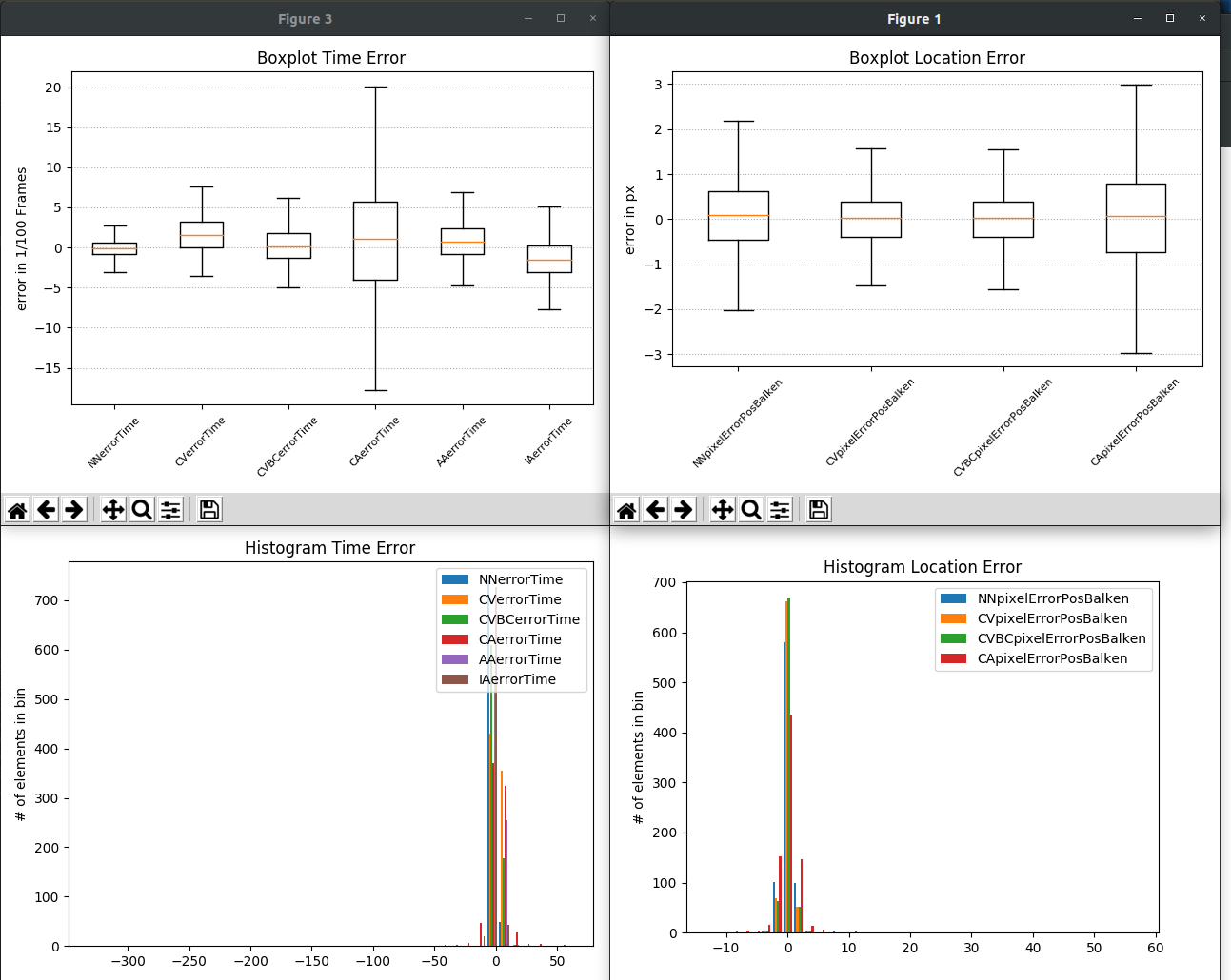 Scale loss - Data Normalization/Standardisation · Issue #31 ...