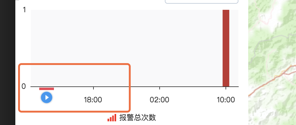 想要获取原点位置 · Issue #7235 · apache/echarts · GitHub