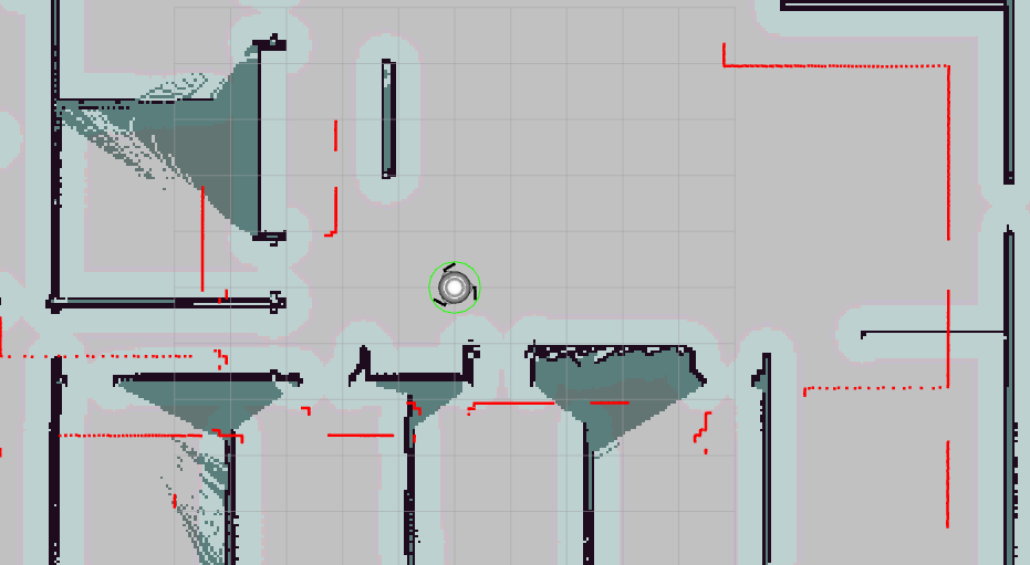 Initial localization fails unless robot starts exactly at origin of map ...