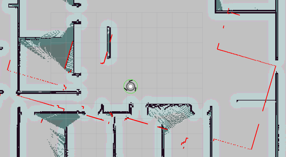 Initial localization fails unless robot starts exactly at origin of map ...