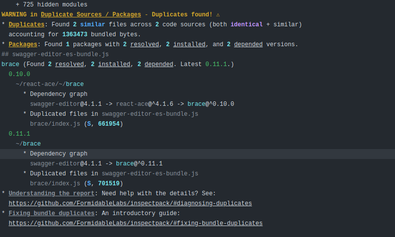 Eliminate Duplicates In Build Artifacts Issue 2885 Swagger api swagger editor GitHub