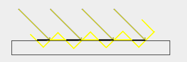 Figure problem in the shadow acne · Issue #132 · JoeyDeVries ...