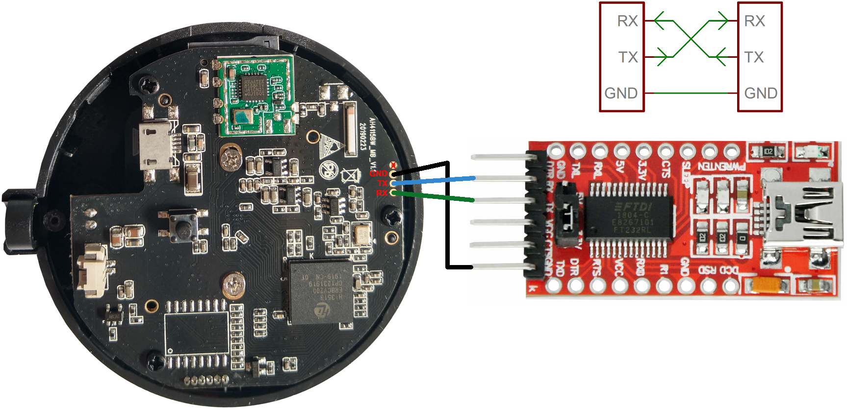 07-USB-UART