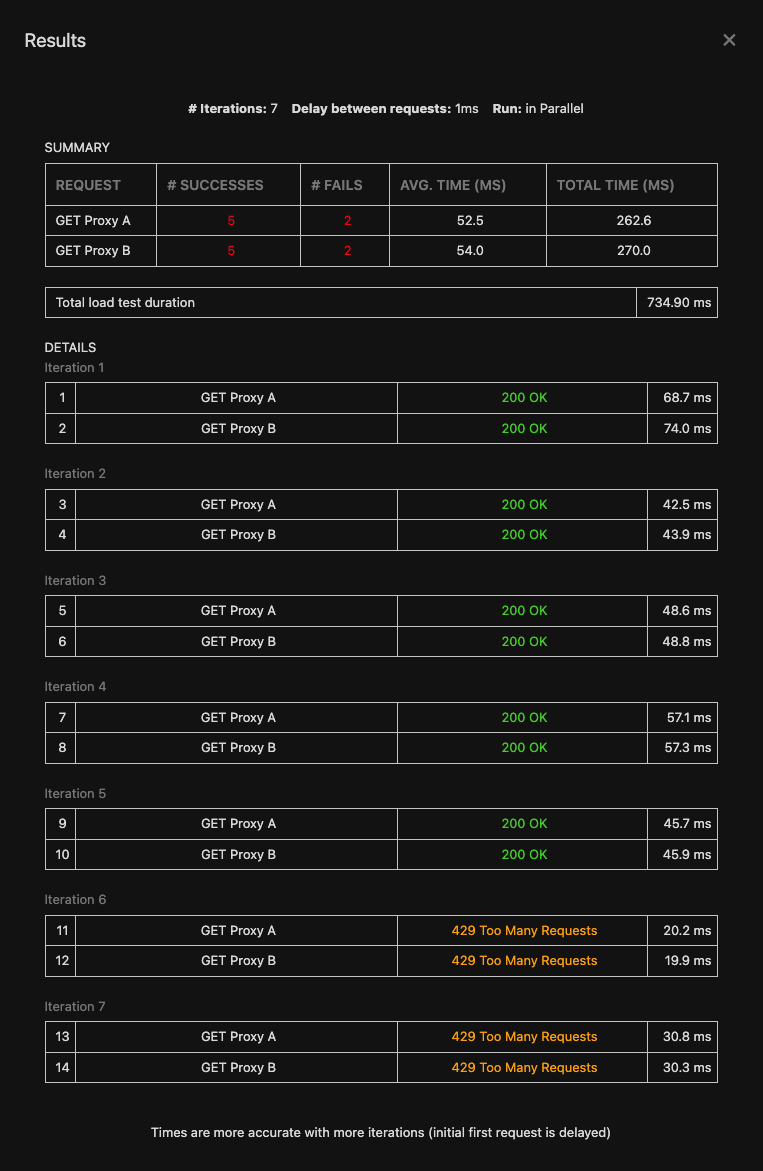runner-like-function-to-run-load-tests-in-vs-code-extension-issue