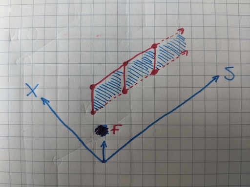 Trapezium Integration - Corrected