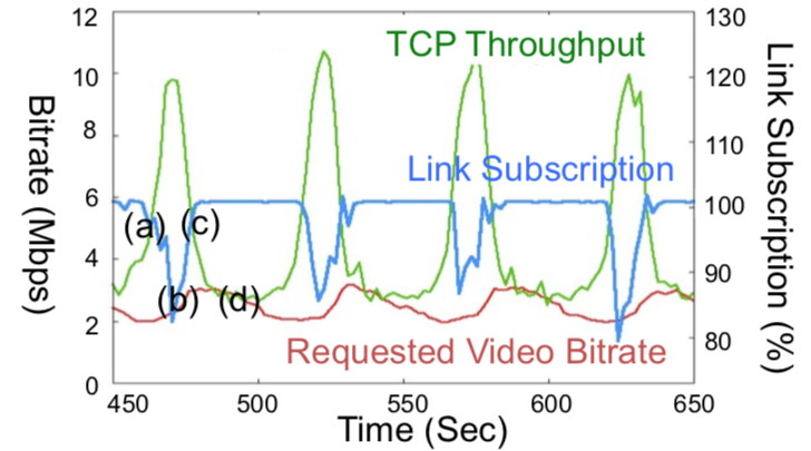 理論化学研究室 前田 高橋研究室 Theoretical Chemistry Lab
