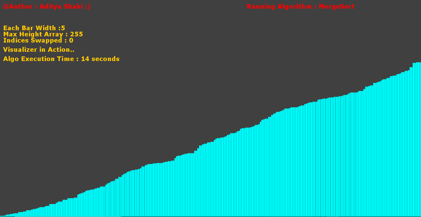 GitHub - adi1505355/SortingAlgorithmVisualizer: A a Java application ...